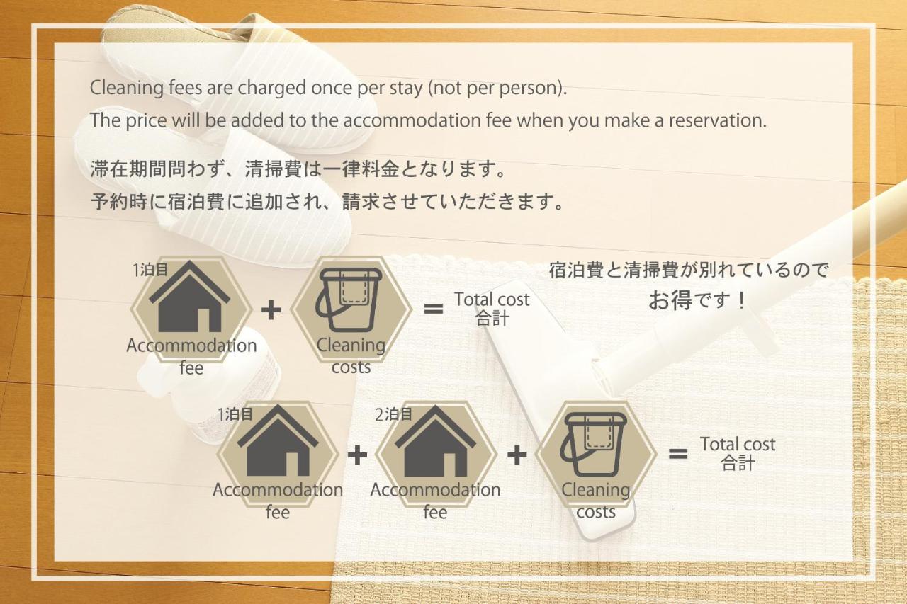Kyoto Matsuya Appartement Buitenkant foto